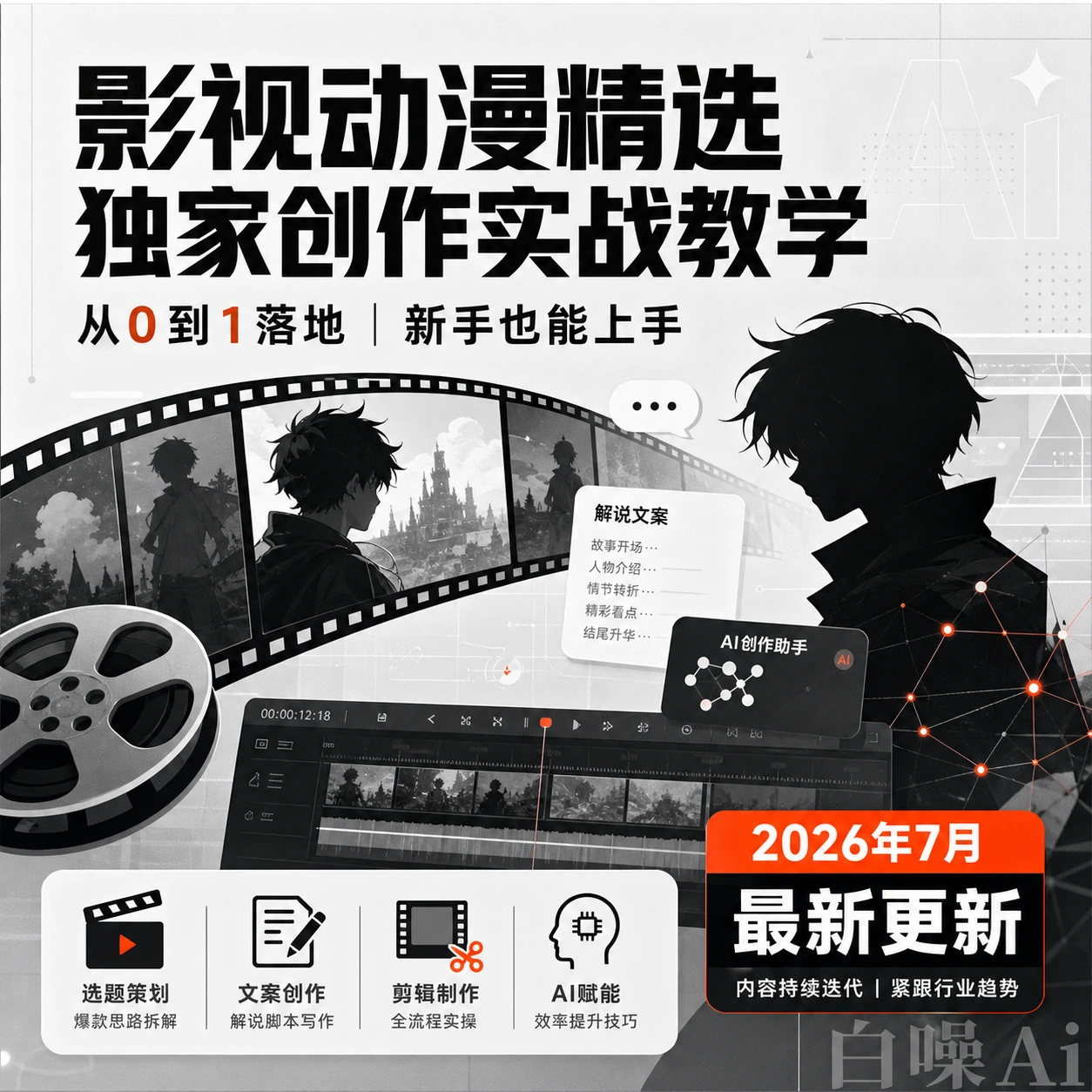 2026影视动漫精选独家创作教学 0基础新手签约抖音精选-聚财网创