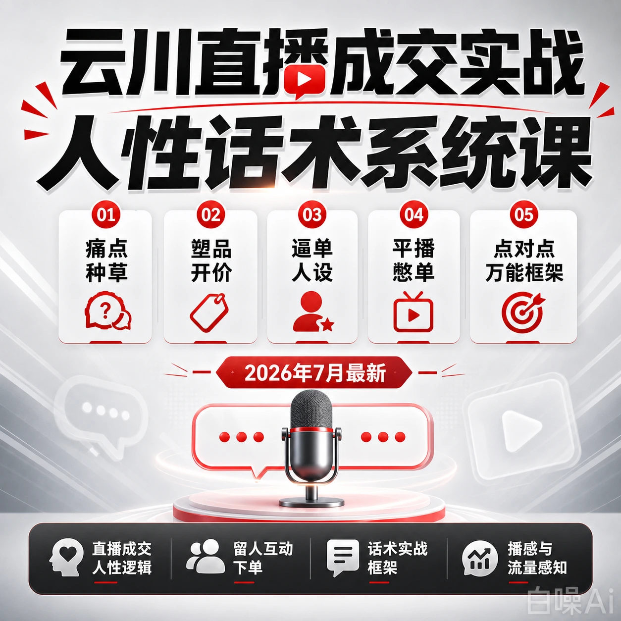 2026云川直播成交实战·人性话术系统课·痛点种草·塑品开价·逼单人-聚财网创