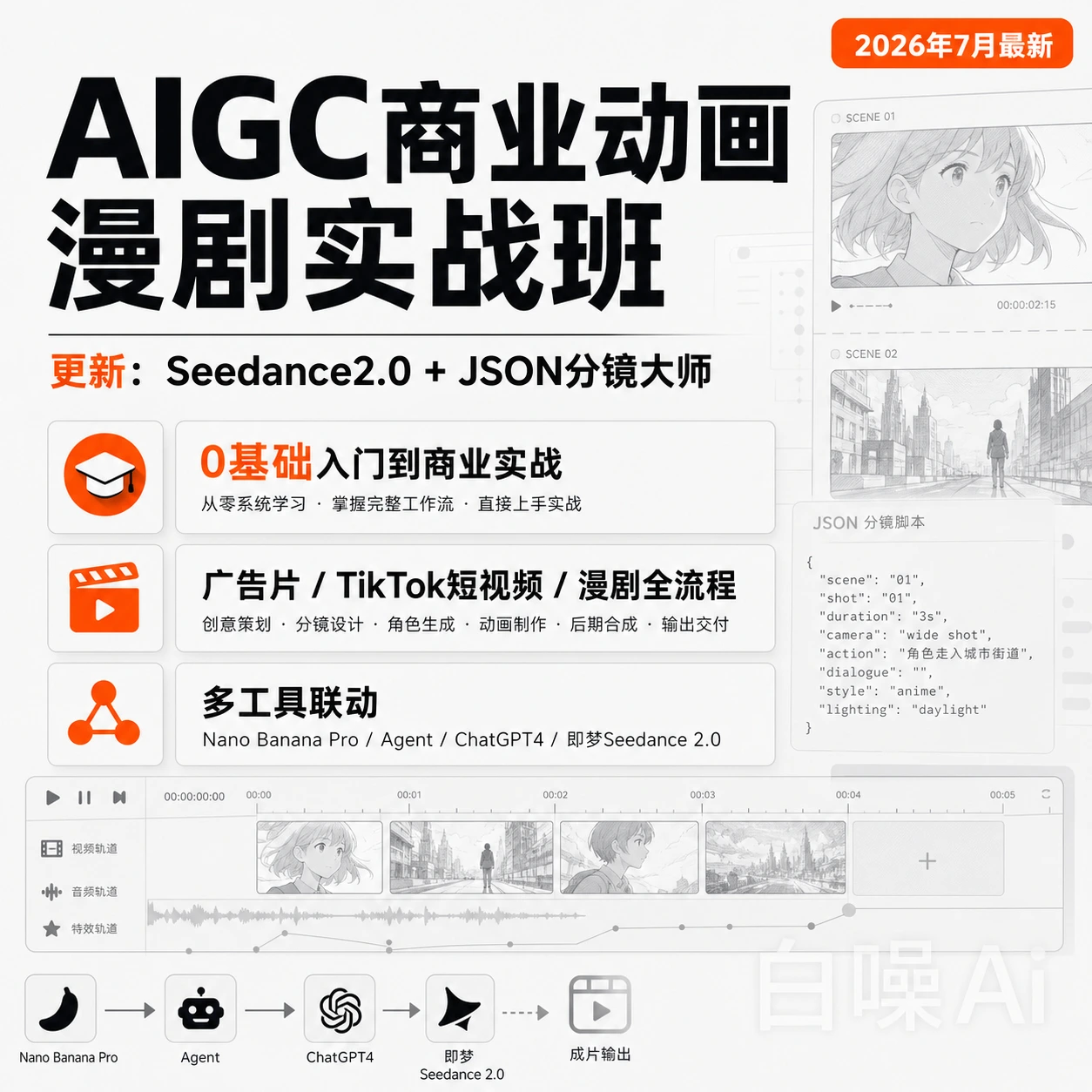 2026最新AIGC商业动画漫剧实战班 Seedance2.0+JSON分镜大师-聚财网创