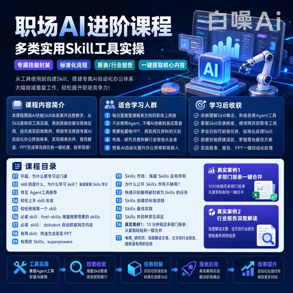 职场AI技能实操课：从安装到封装一键自动化-聚财网创