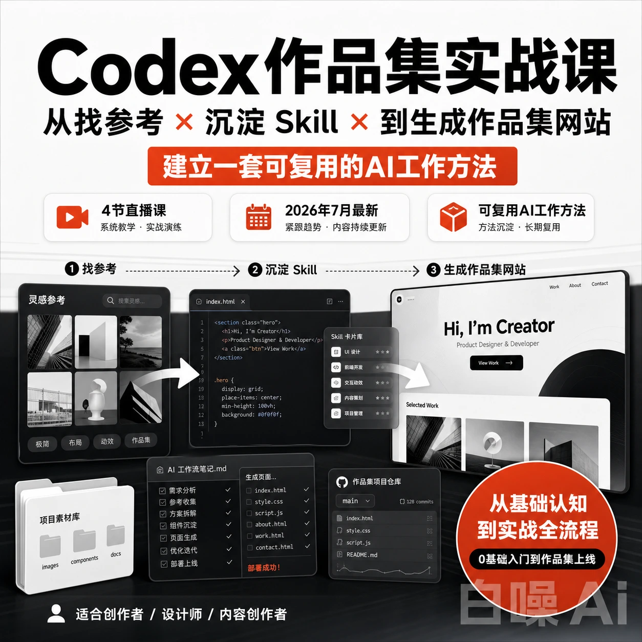 2026年最新Codex作品集实战课 从找参考到生成网站 AI工作方法-聚财网创
