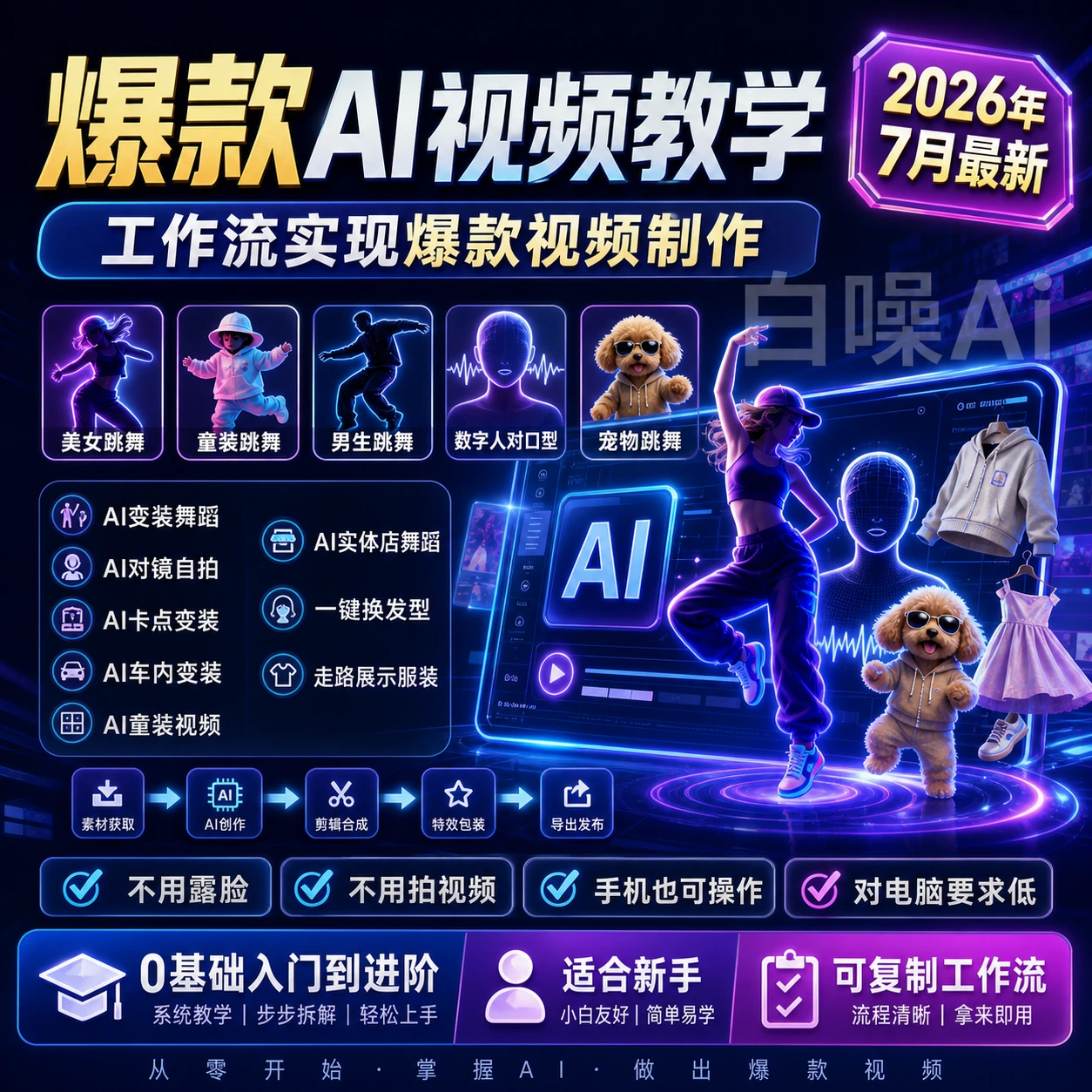 2026最新AI视频教学工作流 美女童装男生宠物跳舞数字人对口型-聚财网创