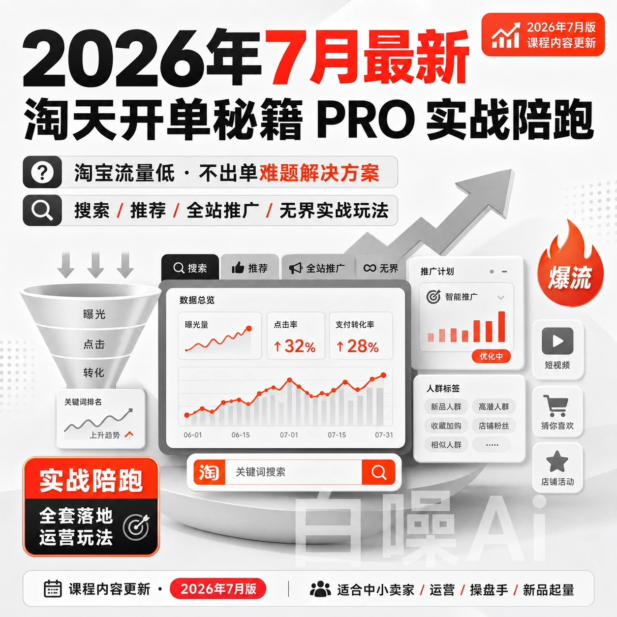 2026最新淘天开单秘籍PRO实战陪跑 全流程爆单运营-聚财网创