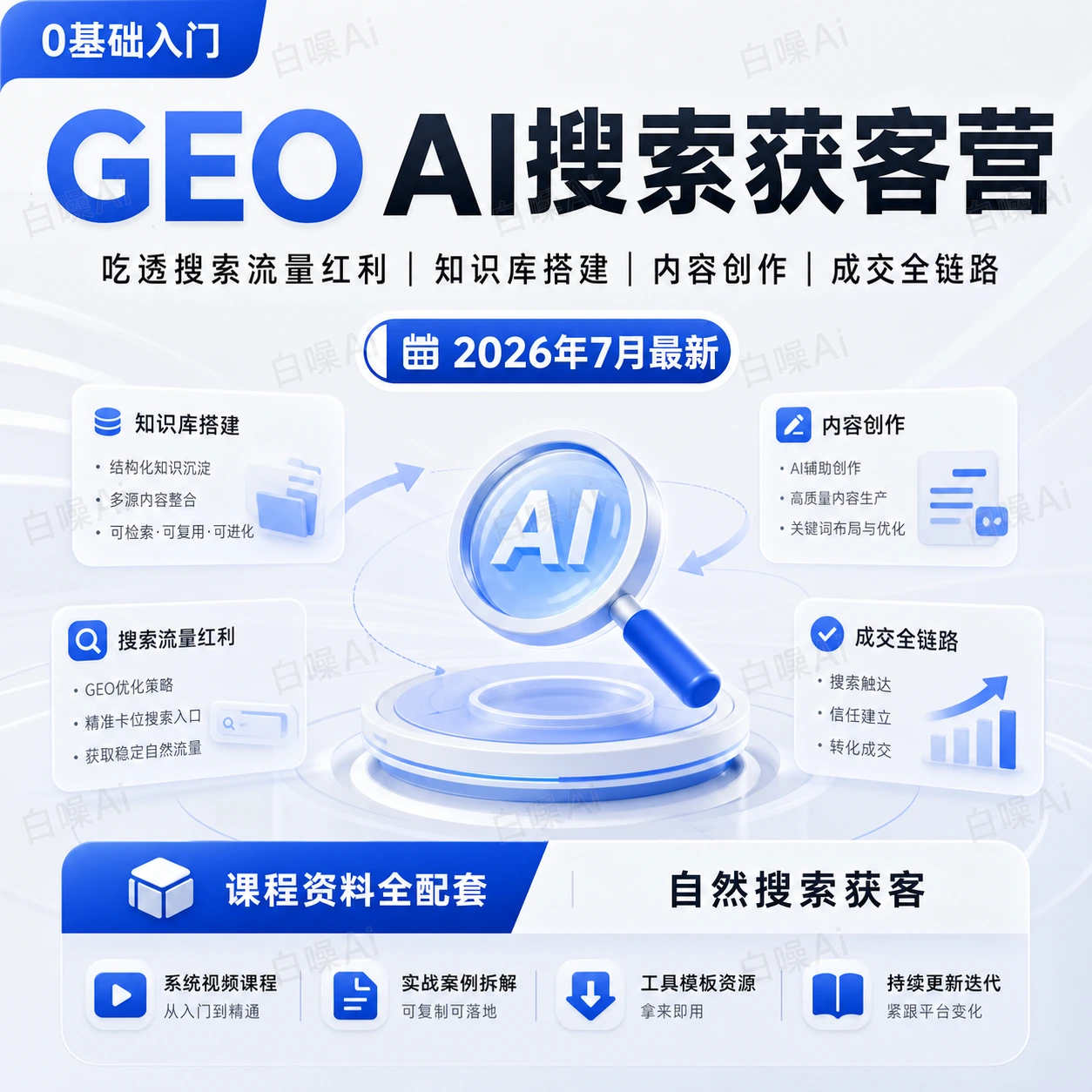 2026最新GEO AI搜索获客训练营 知识库搭建内容创作成交全链路-聚财网创